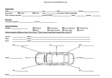 Car Title Loan Collateral Valuation Checklist