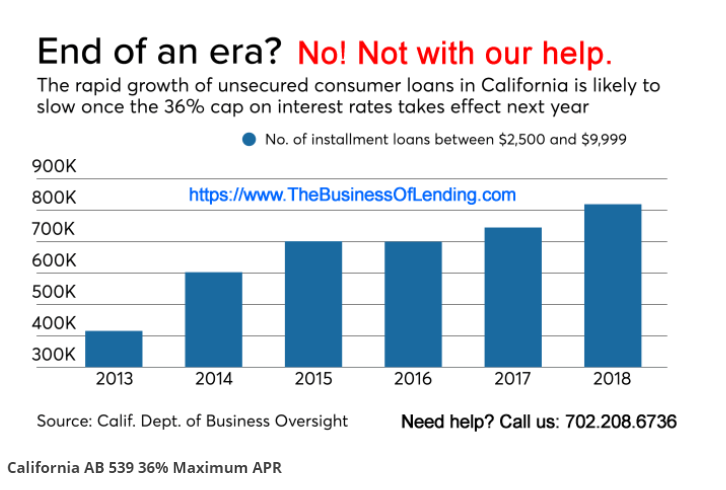 California Sub-36% APR AB539 Transaction Volume