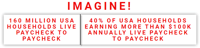 160 Million USA Households live paycheck to paycheck